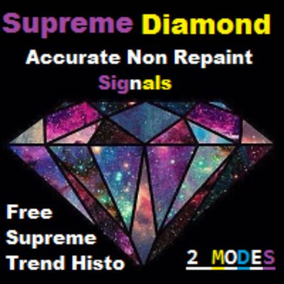 Supreme Diamond Indicator MT4 Without DLL Build 1420