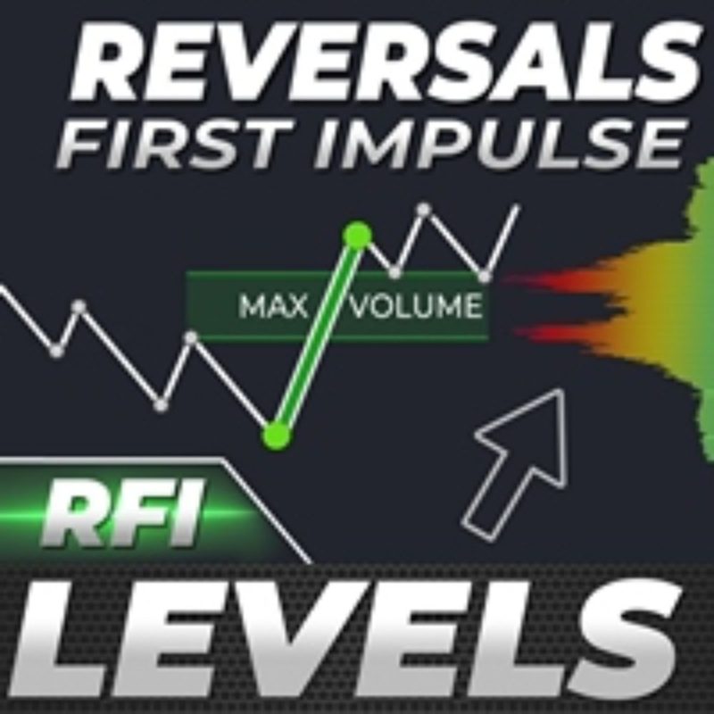 TPSpro RFI Levels