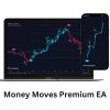 Money Moves Premium EA