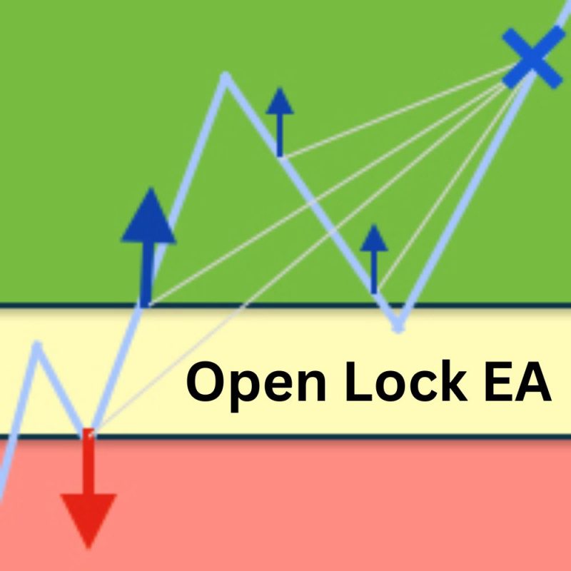 Open Lock EA