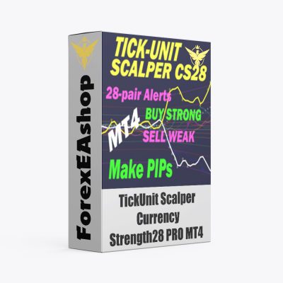 TickUnit Scalper Currency Strength28 PRO MT4