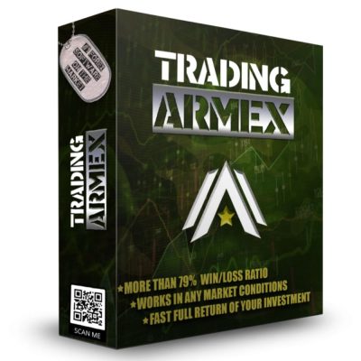 Trading Armex Indicator Manager MT4