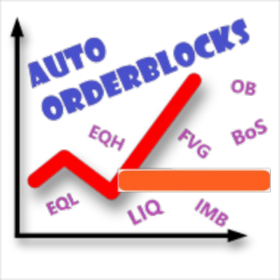 Auto Orderblock with Break of Structure